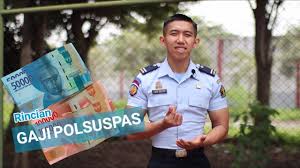 Pendaftaran cpns 2021 lulusan smk, cara daftar cpns sipir kemenkumham 2021 lulusan sma, cara daftar cpns penjaga lapas lulusan sma 2021. Gaji Polsuspas Penjaga Tahanan Kemenkumham 2021 Youtube