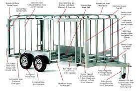 All the utility trailers have 14 tires, leaf. Tony Mincione Tmincione Profile Pinterest