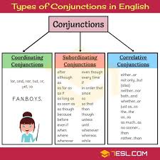 Pin On Tamil Motivational Quotes