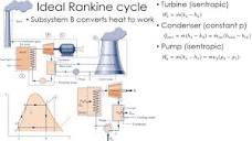 Thermodynamics Lecture 24: Rankine Cycle - YouTube