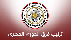 جدول ترتيب فرق الدورى الانجليزى. Ø¬Ø¯ÙˆÙ„ ØªØ±ØªÙŠØ¨ Ø§Ù„Ø¯ÙˆØ±ÙŠ Ø§Ù„Ù…ØµØ±ÙŠ Ø¨Ø¹Ø¯ Ù†ØªØ§Ø¦Ø¬ Ù…Ø¨Ø§Ø±ÙŠØ§Øª Ø§Ù„ÙŠÙˆÙ… Ø§Ù„Ø«Ù„Ø§Ø«Ø§Ø¡ 28 1 2020 Ø³Ø¨ÙˆØ±Øª 360