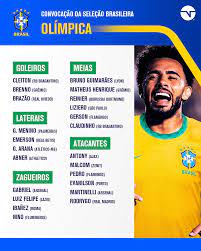 Lucas paquetá foi promovido para a seleção principal com o corte de philippe coutinho e abriu vaga na seleção olímpica. Evanilson Nos Convocados Da Selecao Olimpica Do Brasil Visao De Mercado