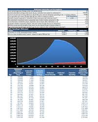 Free Excel Template Retirement Calculator