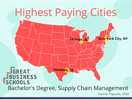 Previous experience with supply chain management software (agr) would be an asset. What Can I Do With A Supply Chain Management Degree Great Business Schools