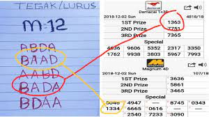 Angka yang akan kita gunakan adalah angka 0 sampai dengan 9. Cara Susun Tegak Nombor 4d Menggunakan Formula M12 Aabc Youtube