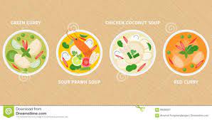Thai Dish Green Curry Hot And Sour Prawn Soup Chicken In Coconut Milk Soup Red Curry Stock Vector Illustration Of Green Soup 99495057