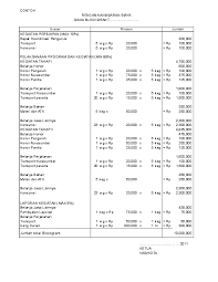 Dokumen sekolah dasar adalah blog berbagi tips, tutorial, cara, contoh, informasi pendidikan, guru, beasiswa, pekerjaan, parenting, dan administrasi. Contoh Rab Xls Mohamad Jajat Academia Edu