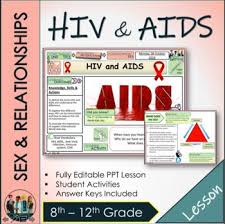 Pin On Health Resources Teaching