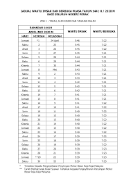 Berikut ini jadwal imsakiyah 2020 dan waktu sholat Https Www E Solat Gov My Portalassets Files Jadual Wibp 2020 1441 Perak Pdf