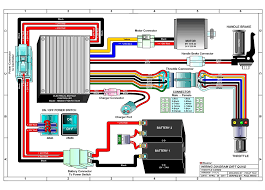 Aba9ad wiring diagram of yamaha fz16 wiring resources. Razor Manuals