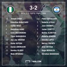 Maybe you would like to learn more about one of these? Atlanta 96 When Nigeria Ruled The World Goal Com