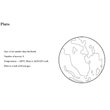Pluto coloring pages pluto coloring pages free coloring pages. Online Coloring Pages Coloring Page The Planet Pluto Coloring Download Print Coloring Page