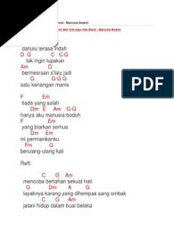 Chord Dan Lirik Lagu Ada Band Manusia Bodoh Includes transpose, capo hints, changing speed and much more. dan lirik lagu ada band manusia bodoh