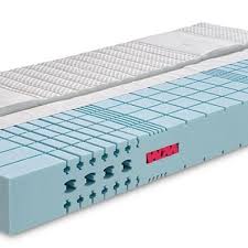 Opening hours, contacts and reviews for matratzen concord at residenzstr. Matratzen Kaufen In Berlin Einfach Besser Schlafen Betten Schneider