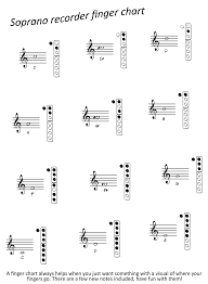 Borgata Seating Chart New 15 Elegant Borgata Event Center