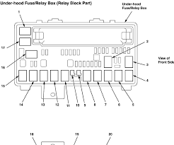 For ac fan relay #2 (step 3), i have never been able to get continuity between terminals 1 and 4. Radiator Fan Not Coming On Honda Odyssey Forum