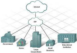 Dengan email kita bisa mengirimkan/menerima surat darimanapun, kemanapun dan kapanpun. Penyedia Jasa Internt Internet Service Provider Higen