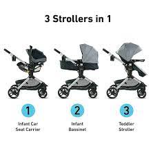 Graco Modes Nest Travel System Bed Bath Beyond Graco Modes Bassinet Stroller Stroller