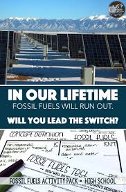Pin On Sustainability High School Lessons Resources Activity Ideas
