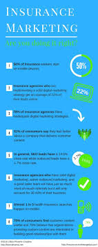 Let Insuresaver1 Help You With A Plan That Can Provide Protection You Need As You Encounter Chang Life Insurance Marketing Insurance Sales Insurance Marketing