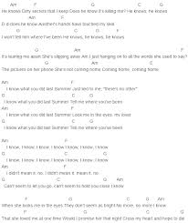 I Know What You Did Last Summer Chords Shawn Mendes Ukelele Chords Ukulele Songs Ukulele Chords Songs Ukulele Songs