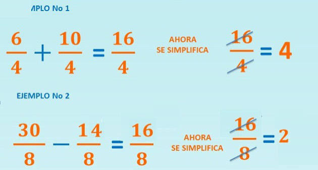 SUMA Y RESTA DE FRACCIONES HOMOGENEAS | Mundo Fraccionario