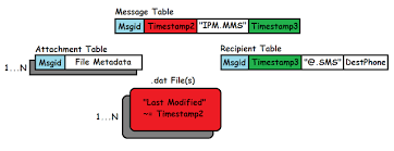 Image result for tbn:u9f5Vo0HjTZDsM::ya1ay.com/vb/imgcache/1009.imgcache