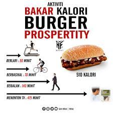 Maybe you would like to learn more about one of these? Hitfat Aktiviti Untuk Bakar Kalori Burger Prosperity Facebook