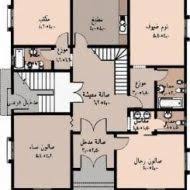 مخططات بيوت , مخطط بيت دور واحد 15*15 , مخطط منزل 100 متر , مخطط منزل 150 متر طابق واحد , تصاميم بيوت صغيرة 150 متر , مخطط منزل خرائط منازل حديثة. Https Unitedarab Xyz D8 Aa D8 B5 D9 85 D9 8a D9 85 D8 B4 D9 82 D9 82 D8 B5 D8 Ba D9 8a D8 B1 D8 A9 200 D9 85 D8 Aa D8 B1