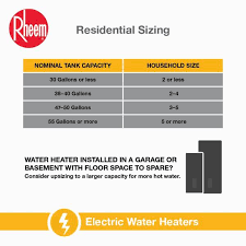 Home water tank pressure inside this article home water pressure acquire the rain bird pressure gauge p2a residential use reads th. Rheem Performance 50 Gal Medium 6 Year 4500 4500 Watt Elements Electric Tank Water Heater Xe50m06st45u1 The Home Depot