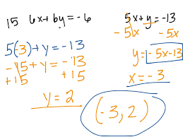 Solve 1 equation for 1 variable. Solving Systems Of Equations Using Substitution Math Algebra Solving Equations Showme