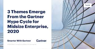 Die möhren mit 1 kräftigen schuss olivenöl,. 3 Themes Emerge From The Gartner Hype Cycle For Midsize Enterprise 2020