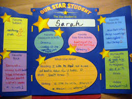 Star Of The Week Poster Examples Sarah Star Student Poster