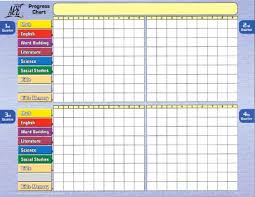 Student Progress Chart From Accelerated Christian Education Ace