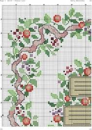 One of the best family cross stitch patterns we checked out is by anna sypalo of xstitchbyanna. 8 Family Tree Templates Ideas Cross Stitch Rose Family Tree Family Tree Cross Stitch