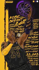 Tumblr Kobe Bryant Wallpaper Kobe Bryant Kobe Bryant Nba