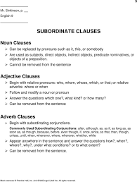 As a noun clause does the work of a noun, it can be subject to a sentence examples of noun clauses: Adjective Adverb And Noun Clauses Pdf Free Download