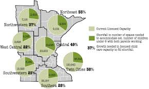 We did not find results for: A Quiet Crisis Minnesota S Child Care Shortage Center For Rural Policy And Development