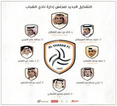 نادي الشباب السعودي الرياضي الثقافي الاجتماعي أو نادي الشباب السعودي اختصارًا هو نادٍ رياضي ثقافي اجتماعي سعودي يقع مقره في مدينة الرياض، وهو يعد أقدم أندية العاصمة الرياض. Ø±Ø¦ÙŠØ³ Ù‡ÙŠØ¦Ø© Ø§Ù„Ø±ÙŠØ§Ø¶Ø© ÙŠØ¹ØªÙ…Ø¯ Ù…Ø¬Ù„Ø³ Ø¥Ø¯Ø§Ø±Ø© Ù†Ø§Ø¯ÙŠ Ø§Ù„Ø´Ø¨Ø§Ø¨