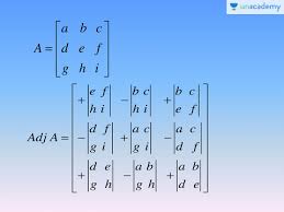 2 transformasikan matriks a n i n ke bentuk i n b n dengan transformasi elemen baris. Ujian Tulis Berbasis Komputer Invers Matriks Ordo 3x3 Dengan Metode Adjoin Offered By Unacademy