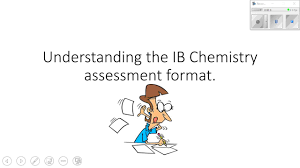 Understand The Ib Chemistry Sl Hl Assessment Format Paper 1 2 3 And Ia Youtube
