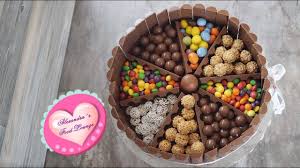 Diese seite beschreibt inhalte, die nur für die dauer eines feiertagsevents oder begrenzter zeiträume verfügbar sind. Candy Cake Foodporn Sussigkeiten Torte Youtube