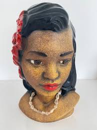 Tiki Mugs (Collector)