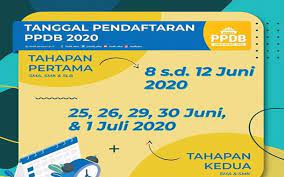 Cara daftar jalur prestasi ppdb sma/smk negeri jawa barat 2021. Pemkot Bandung Pastikan Ppdb Tahun Ini 100 Persen Online