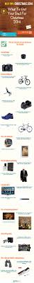 It's more like ho ho humbug! What To Get Your Dad For Christmas 2014 Visual Ly