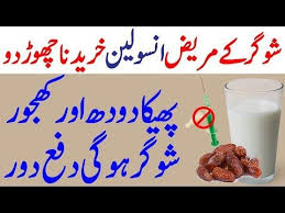 Pin On Suger