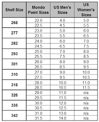 Kid Ski Boot Size Chart Mm Kids