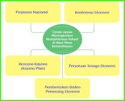 Kunci jawaban tema 2 kelas 6 halaman 123. Kunci Jawaban Buku Siswa Kelas 6 Tema 2 Halaman 132 Sanjayaops