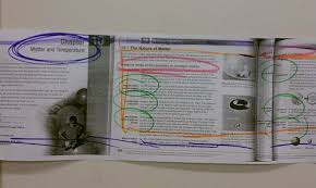 Pin By Vanessa Holmes On Facs Is Where Its Classroom Reading Classroom Education And Literacy Family And Consumer Science