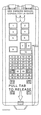 We have actually collected lots of pictures, ideally this image serves for you, as well as assist you in discovering the answer you are trying to find. 2000 Ford Taurus Fuse Box Windshield Wipers Wiring Diagram System Bored Image Bored Image Ediliadesign It